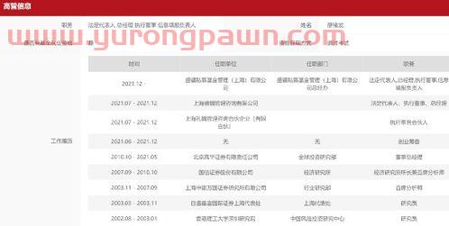 私募基金经理怎么查询（私募基金经理怎么查询个人信息）