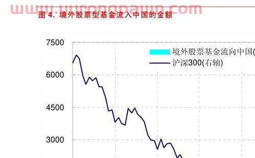 定投基金工商银行（定投基金工商银行怎么赎回）
