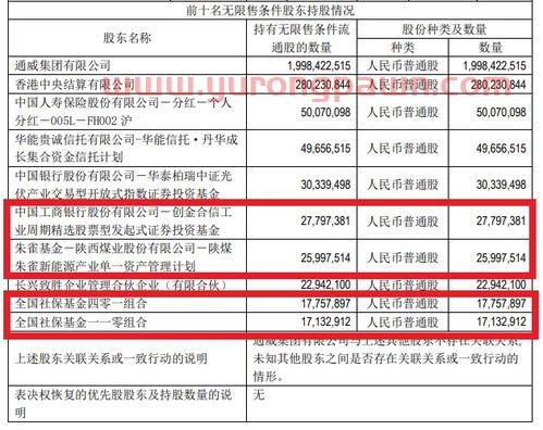 刘格菘现任基金经理排名(基金经理刘格菘从业经历) 刘格菘现任基金经理排名(基金经理刘格菘从业经历)
