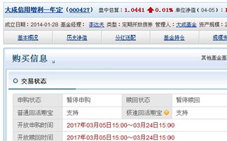 买基金两个月收益怎么样（基金两个月后能赎回吗）