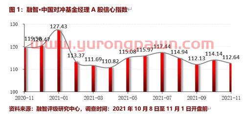 私募基金经理买私募基金(私募基金经理能买股票吗) 私募基金经理买私募基金(私募基金经理能买股票吗)