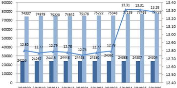 私募基金基金经理分红（私募基金 基金经理）