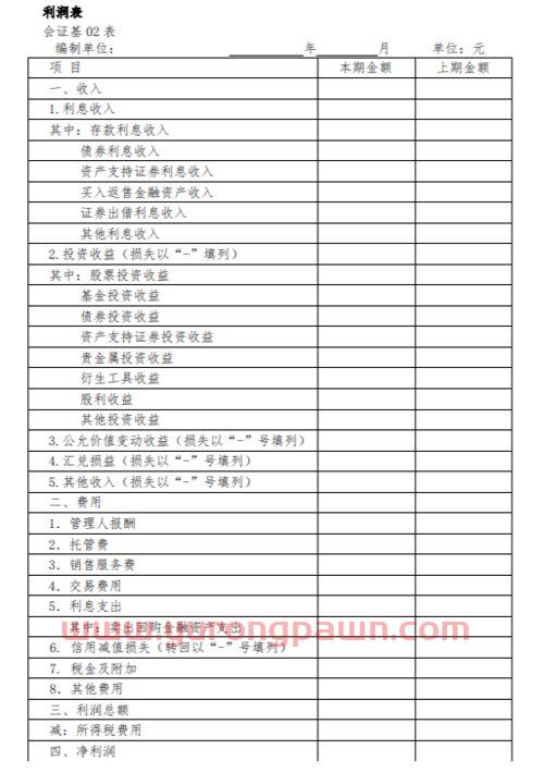 投资公司的购入的基金核算（基金投资公司会计核算）