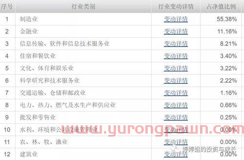 查基金经理排名软件（查基金经理排名软件叫什么）