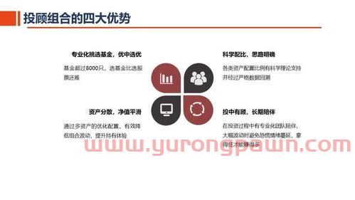 腾讯基金买什么基金好（想买腾讯的基金）