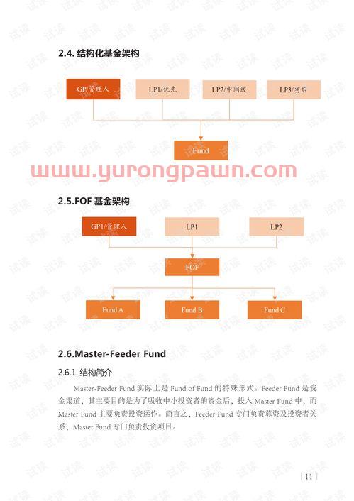 私募基金投资公司简历范文（私募基金投资公司简历范文怎么写）