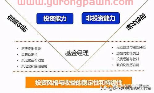 基金经理投资股票方法（基金经理如何投资）