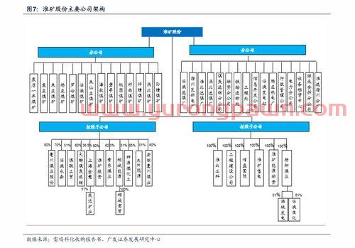 招商银行定投基金好吗（招商银行的定投产品安全吗）