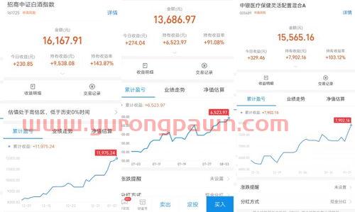 每天买什么基金好一点呢（都在买什么基金）