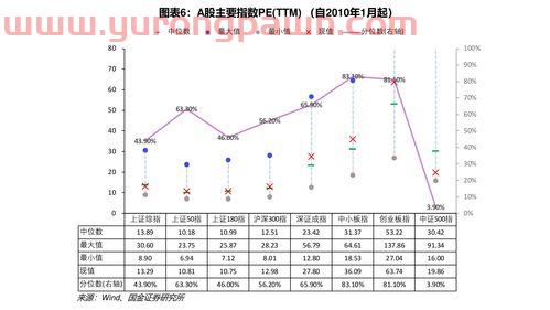 garp投资基金经理排名(投资基金经理排行) garp投资基金经理排名(投资基金经理排行)