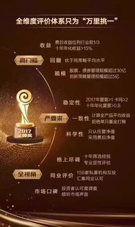 青岛澄明私募基金经理招聘（青岛澄明私募基金经理招聘）