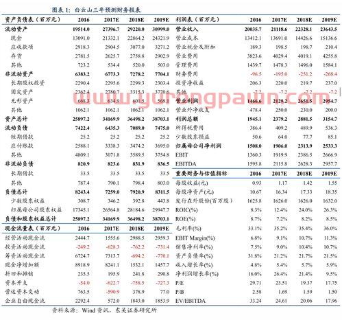 新人买基金怎么样买合适（新手怎样购买基金比较划算）