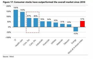 买股票怎么样选基金经理（跟基金经理选股）