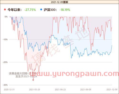 6月买什么股票基金好（6月买什么股票板块）