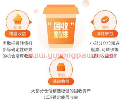 买新基金收益怎么样（买新基金好吗）