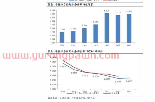 银行有基金定投（银行有基金定投功能吗）