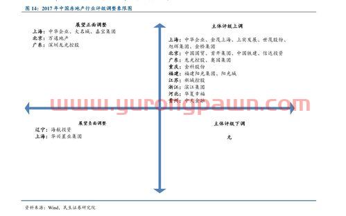 基金买什么样的好有发展（基金买什么类型的好2020）