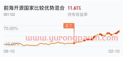 7月买什么低位基金好(7月份买什么板块基金) 7月买什么低位基金好(7月份买什么板块基金)