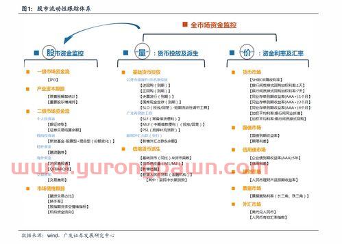 国内的基金投资公司（十大投资基金公司）