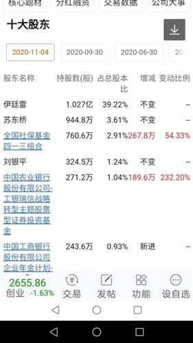 三月下旬买什么基金好一点（三四月份适合买什么基金）