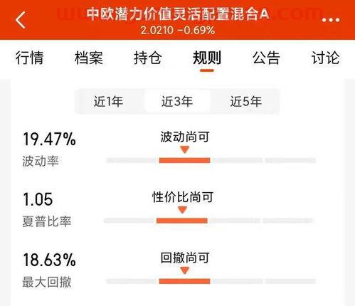 深度成长价值基金经理排名（深度价值 基金经理）