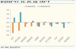 美国黄金基金投资公司排名（美国黄金龙头股票有哪些）