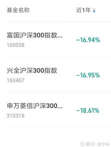 宽基指数基金经理排名（宽基指数基金规模）