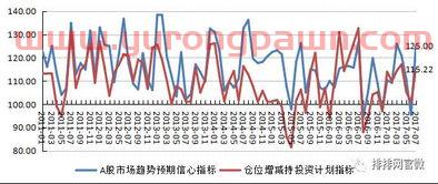 私募基金经理大神推荐股票(私募基金经理大佬) 私募基金经理大神推荐股票(私募基金经理大佬)