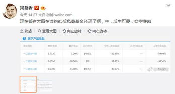 许可私募基金经理（许可私募基金经理是谁）