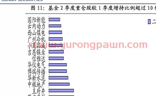 光大银行基金定投光大(光大银行基金净值查询) 光大银行基金定投光大(光大银行基金净值查询)