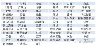 消费金融实质是指什么银行（消费金融是金融机构吗）