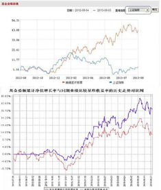 沪深医疗基金怎么样买(沪深医疗基金怎么样买入) 沪深医疗基金怎么样买(沪深医疗基金怎么样买入)
