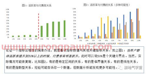 金融服务业财务数据分析(金融服务业财务数据分析报告) 金融服务业财务数据分析(金融服务业财务数据分析报告)