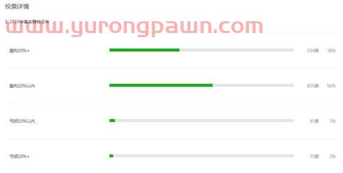 指数基金怎么样买（指数基金怎么买比较好）