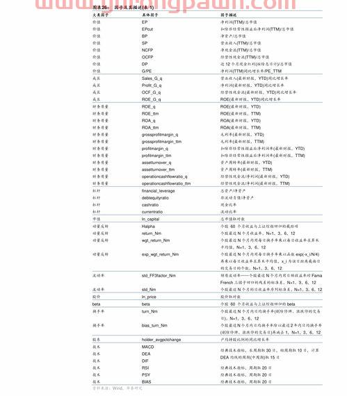 10万买基金怎么样了(买10万的基金) 10万买基金怎么样了(买10万的基金)