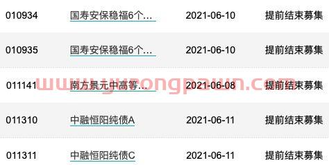 基金产品变更投资经理(基金经理变更与什么有关) 基金产品变更投资经理(基金经理变更与什么有关)