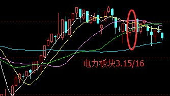 股票发行市场(股票发行市场的参与者)