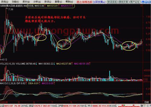 创业板怎么开通(买创业板股票怎么开通)