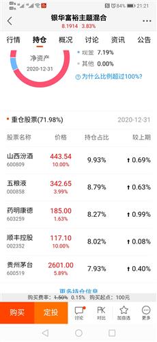 支付宝基金经理最新排名(支付宝基金厉害的基金经理)