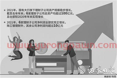 怎么样买中国银行基金理财(中国银行基金购买流程)