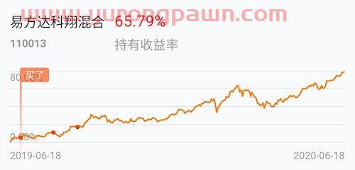 频繁交易的基金怎么样买(基金频繁买入好不好)