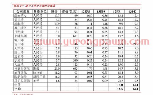 上海废品回收今日价格表(上海废品价格回收价格表今天)