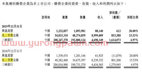 马上金融是那个银行(马上金融是那个银行期下的)