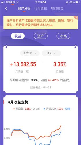 100元买基金平台怎么样(100元买基金能赚多少钱)