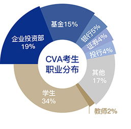 投行基金公司投资公司(基金公司投行部是做什么的)