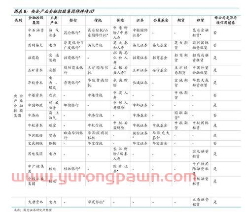 金融控股公司是银行吗(金融控股公司是银行吗)