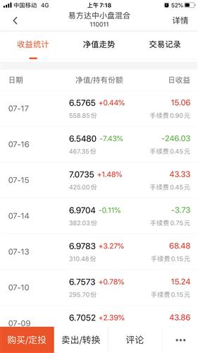 为什么在三点前买基金好(为啥基金要在三点前买入)