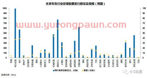 机构怎么借股票的钱买基金(跟机构买股)