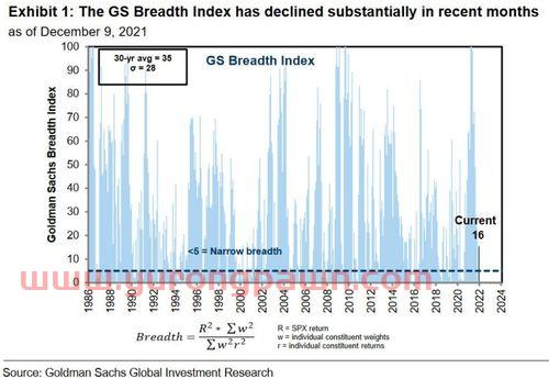 加油宝暴雷（2282）