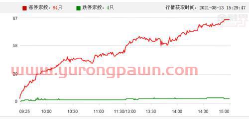 光大证券股吧(光大证券股吧分析讨论社区)